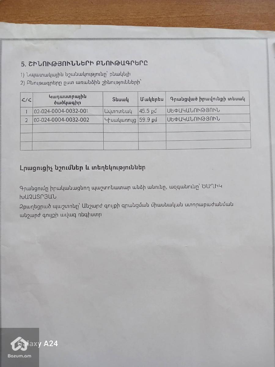 Հողատարածք Բազմաղբյուր գյուղում