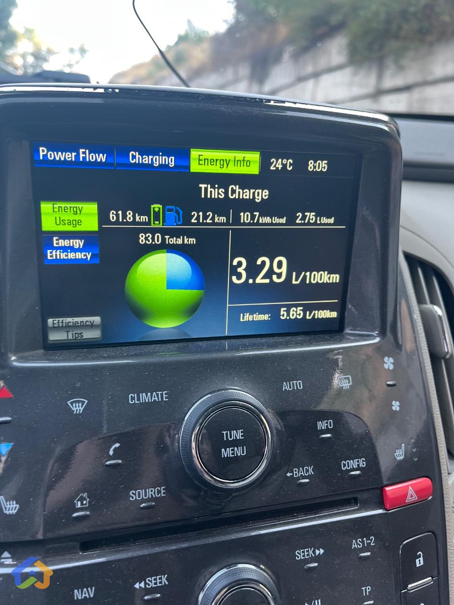 Վաճառվում է կամ փոխանակվում ձեր հավելավճարով - image 10