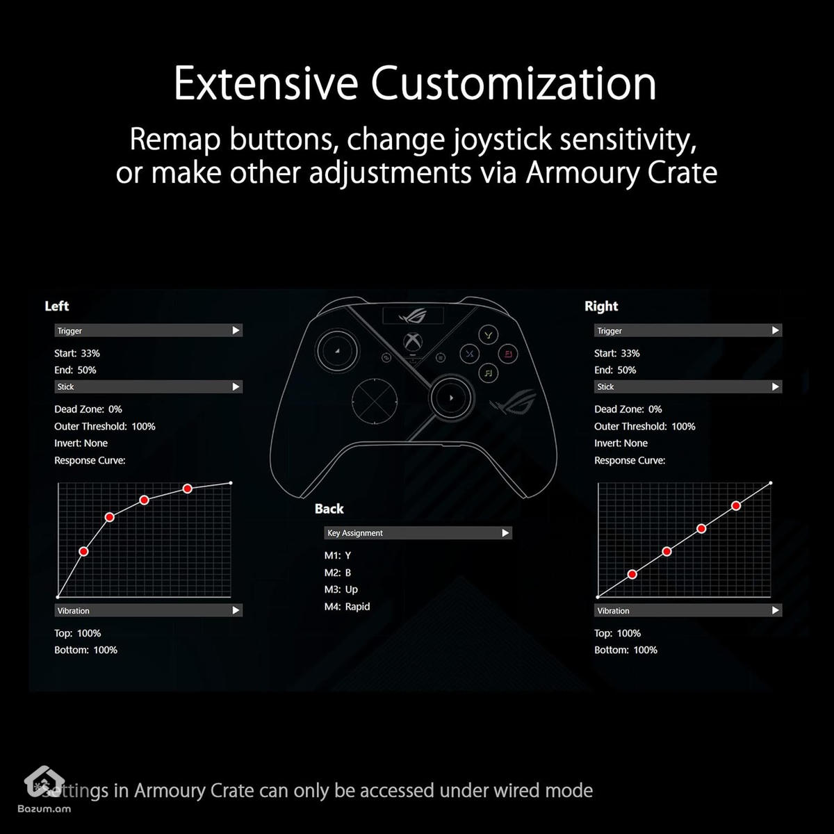 Asus rog raikiri pro - image 8