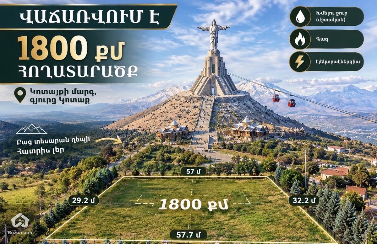 Հողատարածքը Ամենազարգացող հատվածում - image 1