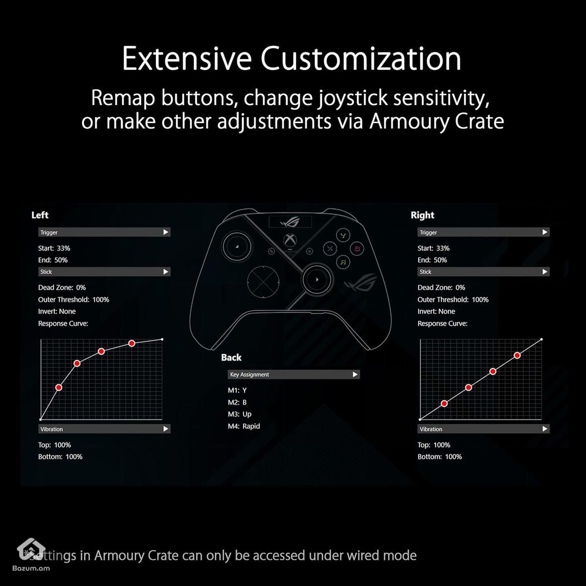 Asus rog raikiri pro - image 8