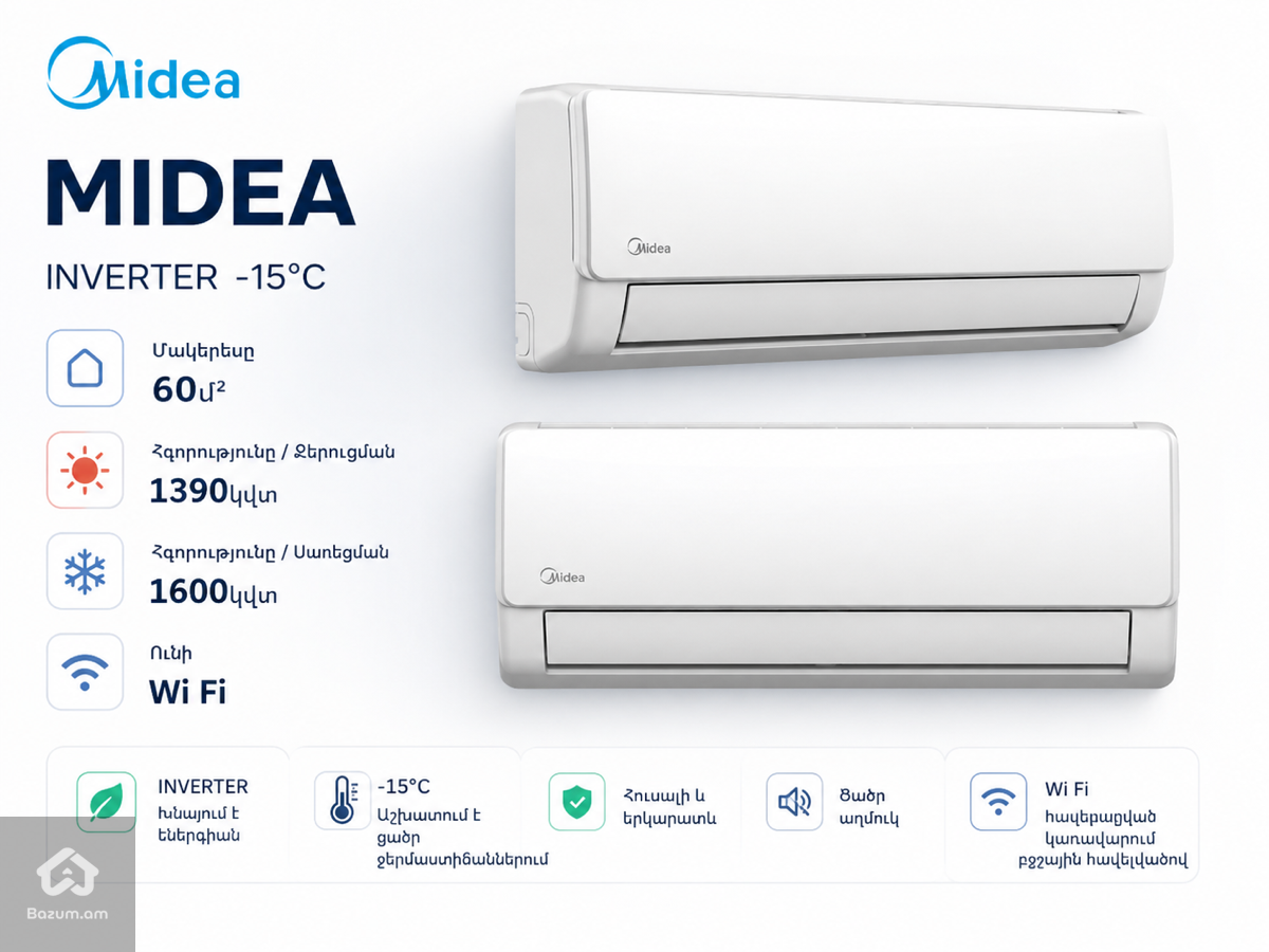 MIDEA GP-18HRFN8 (Pip) / Inverter < 60m - image 1